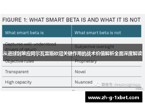 从进球到策应阿尔瓦雷斯欧冠关键作用的战术价值解析全面深度解读