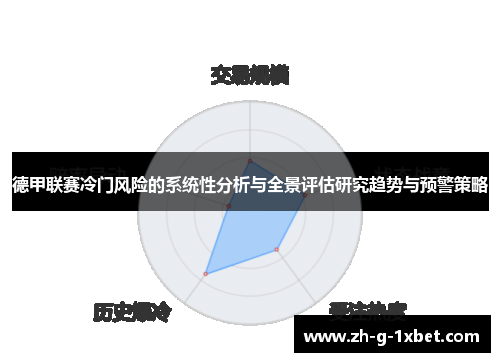 德甲联赛冷门风险的系统性分析与全景评估研究趋势与预警策略