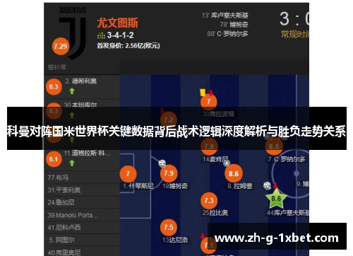 科曼对阵国米世界杯关键数据背后战术逻辑深度解析与胜负走势关系