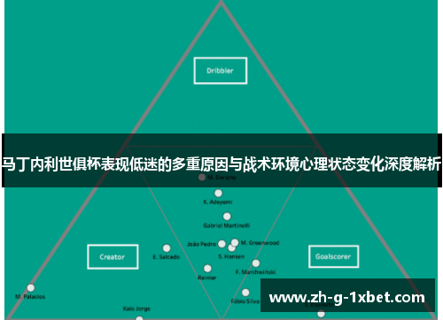 马丁内利世俱杯表现低迷的多重原因与战术环境心理状态变化深度解析