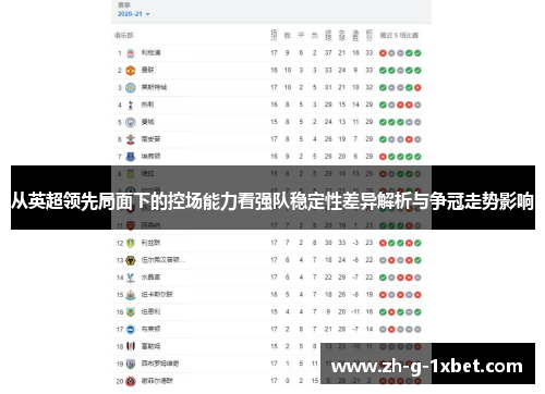 从英超领先局面下的控场能力看强队稳定性差异解析与争冠走势影响