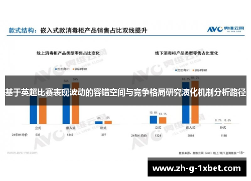 基于英超比赛表现波动的容错空间与竞争格局研究演化机制分析路径