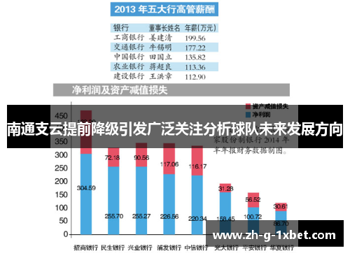 南通支云提前降级引发广泛关注分析球队未来发展方向