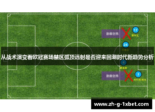 从战术演变看欧冠赛场禁区弧顶远射是否迎来回潮时代新趋势分析