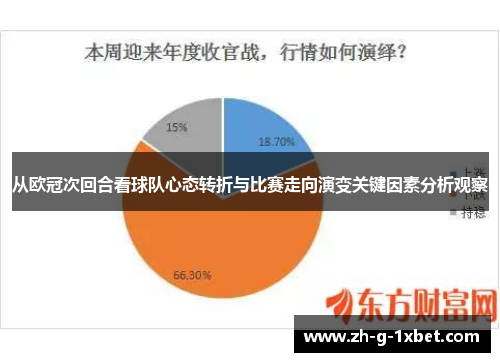 从欧冠次回合看球队心态转折与比赛走向演变关键因素分析观察