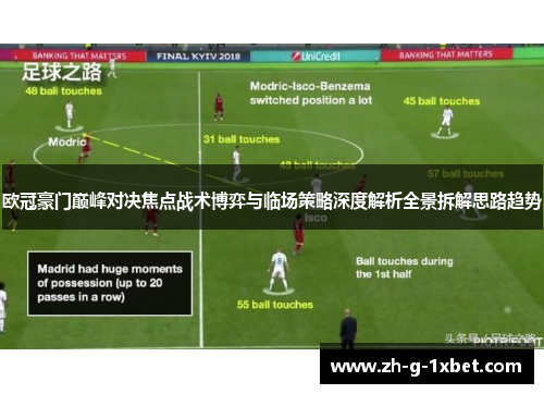 欧冠豪门巅峰对决焦点战术博弈与临场策略深度解析全景拆解思路趋势